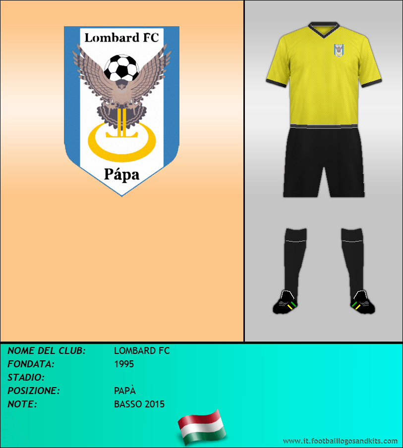 Logo di LOMBARD FC