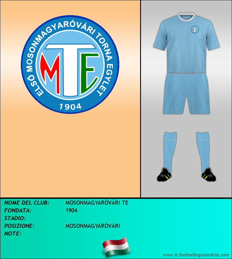 Logo di MOSONMAGYARÓVÁRI TE