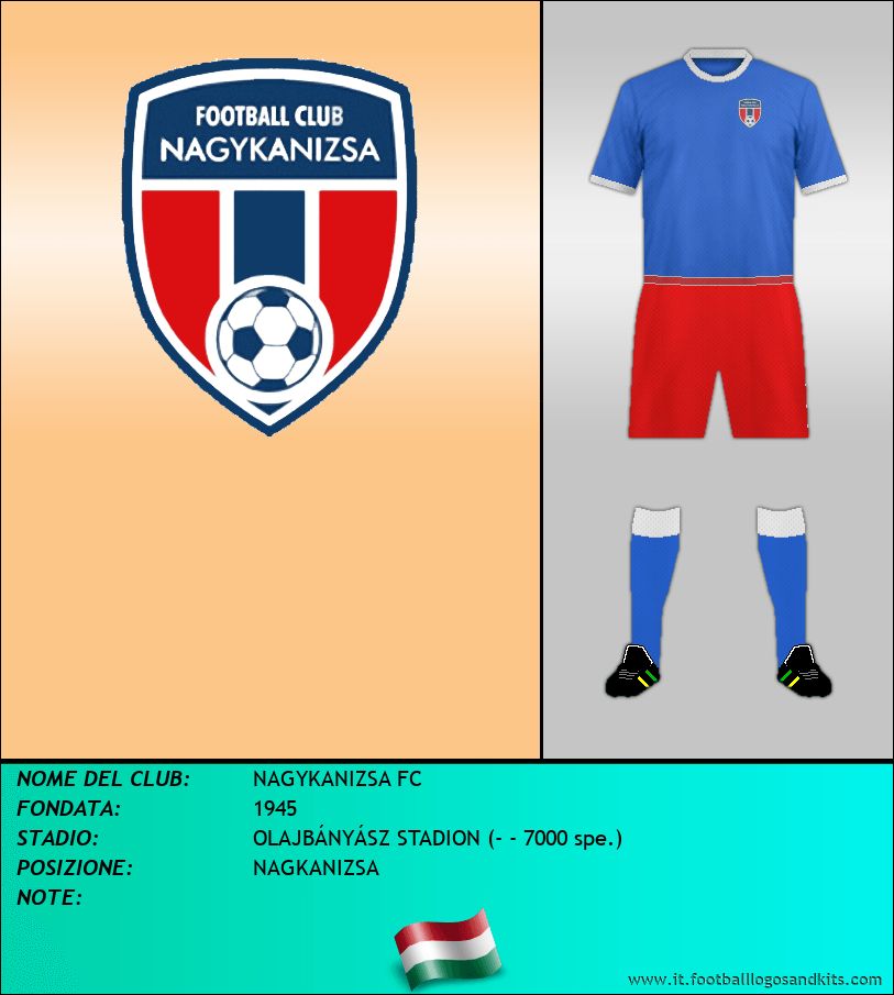 Logo di NAGYKANIZSA FC