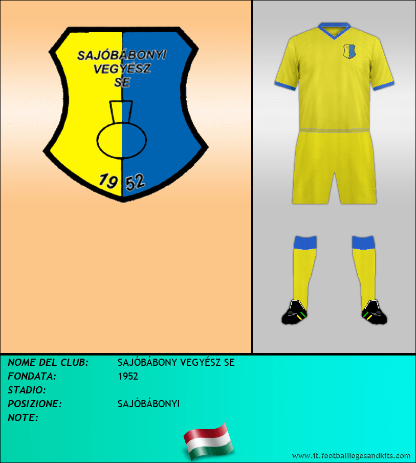 Logo di SAJÓBÁBONY VEGYÉSZ SE