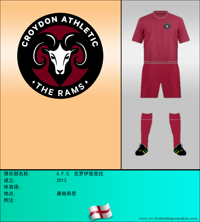 标志A.F.C. 克罗伊登竞技