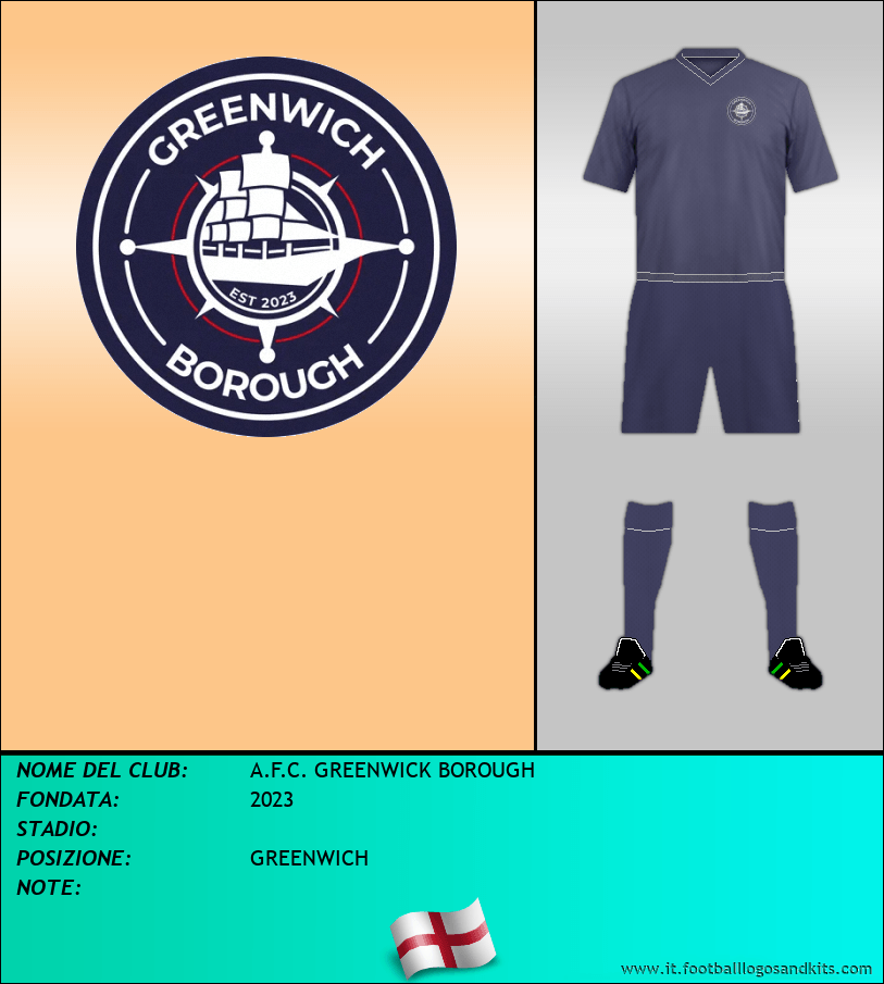 Logo di A.F.C. GREENWICK BOROUGH