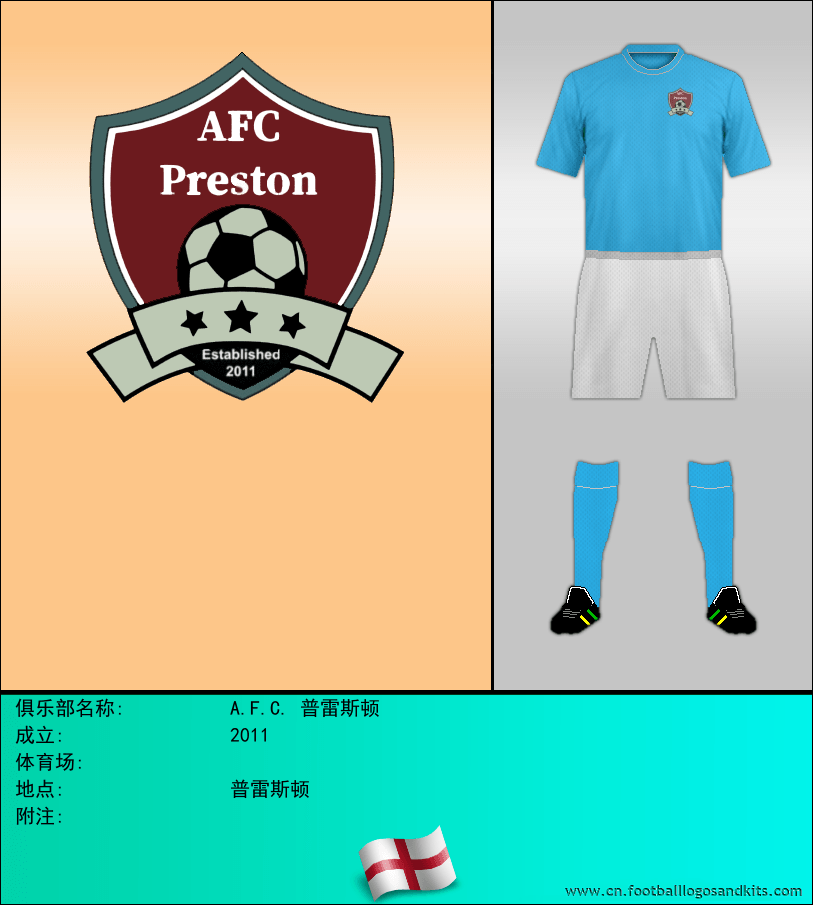 标志A.F.C. 普雷斯顿