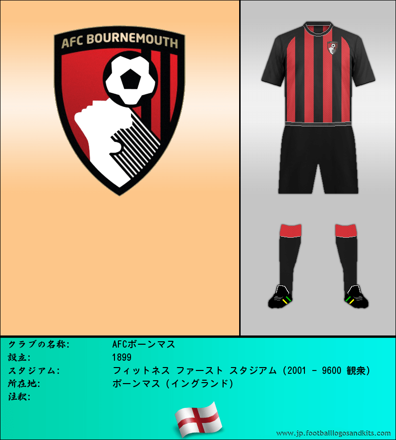 のロゴAFCボーンマス