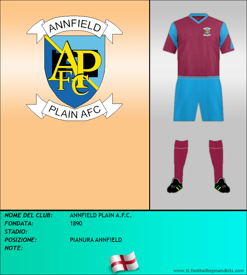 Logo di ANNFIELD PLAIN A.F.C.