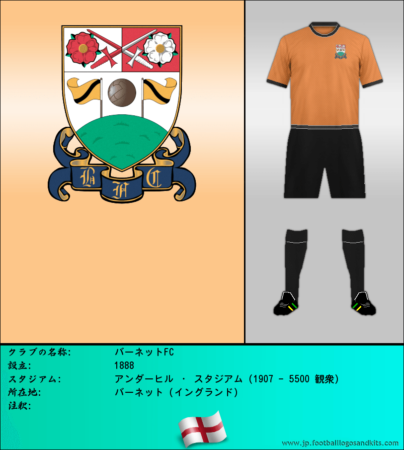 のロゴバーネットFC