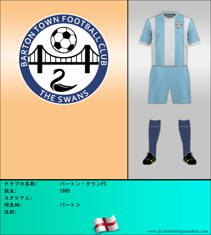 のロゴバートン・タウンFC