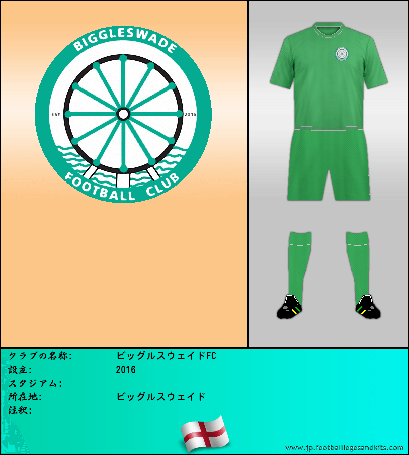 のロゴビッグルスウェイドFC