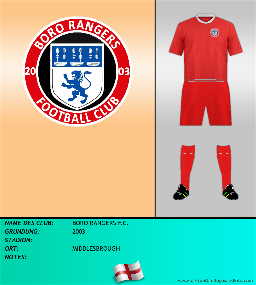 Logo BORO RANGERS F.C.