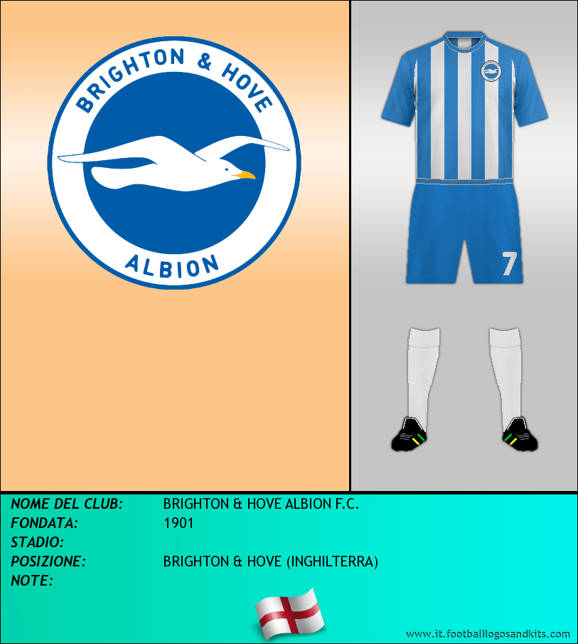 Logo di BRIGHTON & HOVE ALBION F.C.