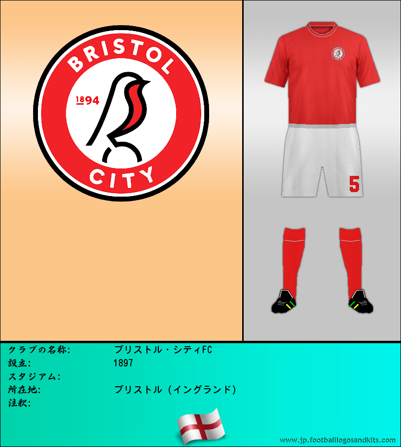 のロゴブリストル・シティFC