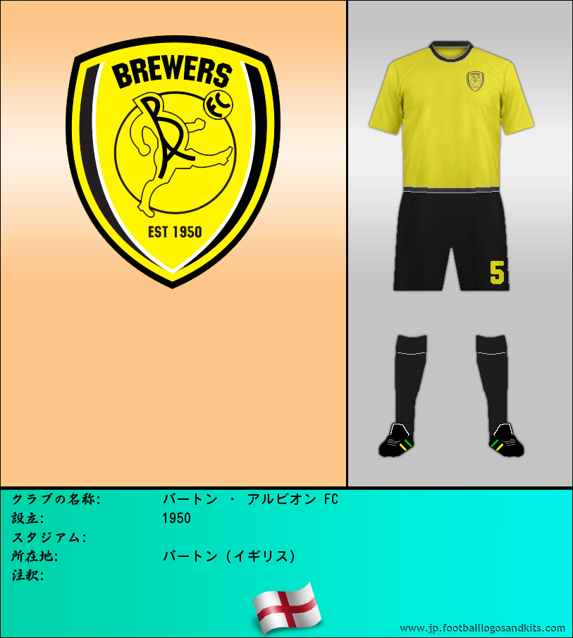 のロゴバートン アルビオン Fc