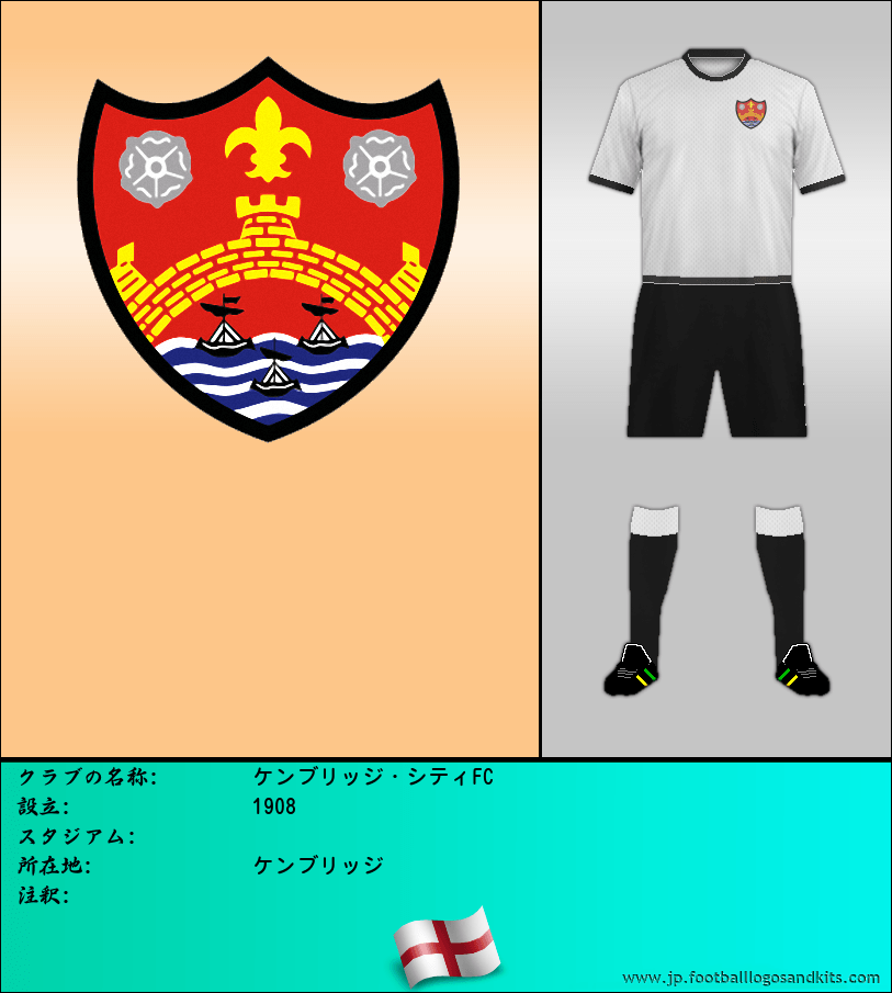 のロゴケンブリッジ・シティFC