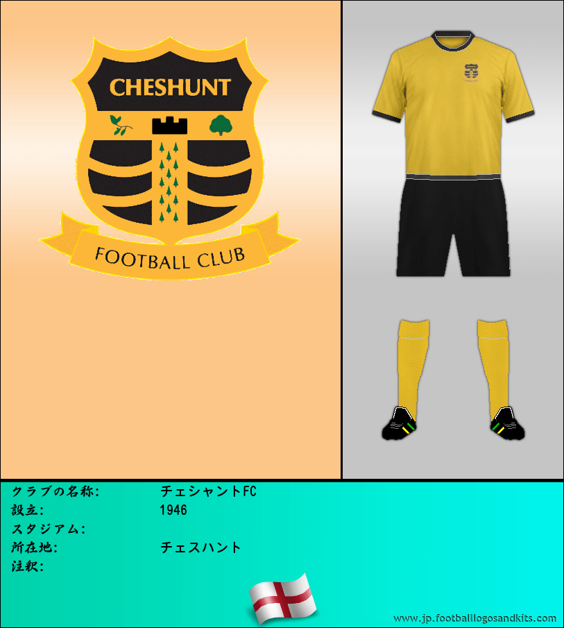 のロゴチェシャントFC