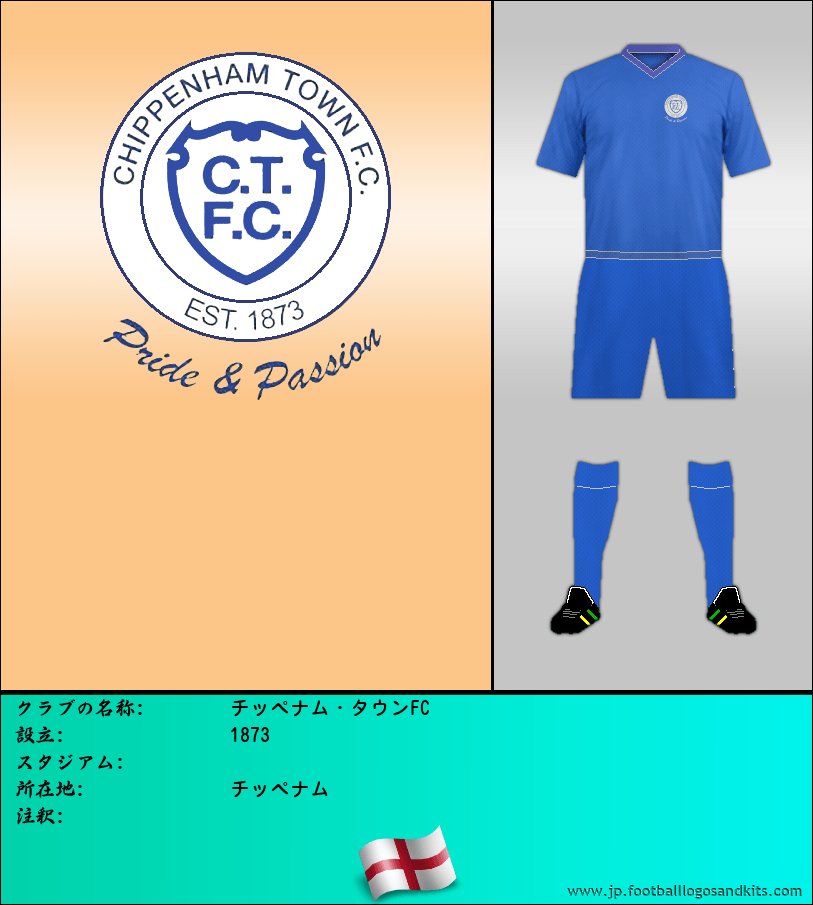 のロゴチッペナム・タウンFC