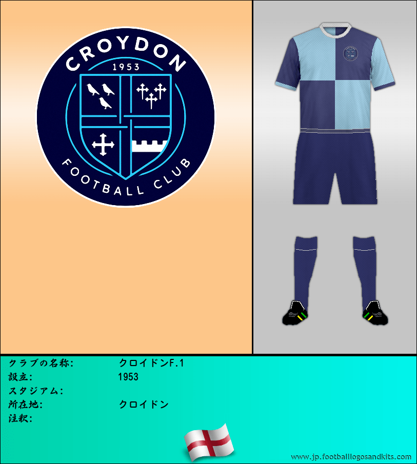 のロゴクロイドンF.1