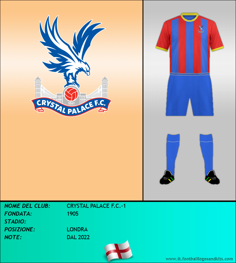Logo di CRYSTAL PALACE F.C.-1