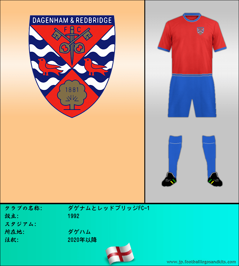 のロゴダゲナムとレッドブリッジFC-1