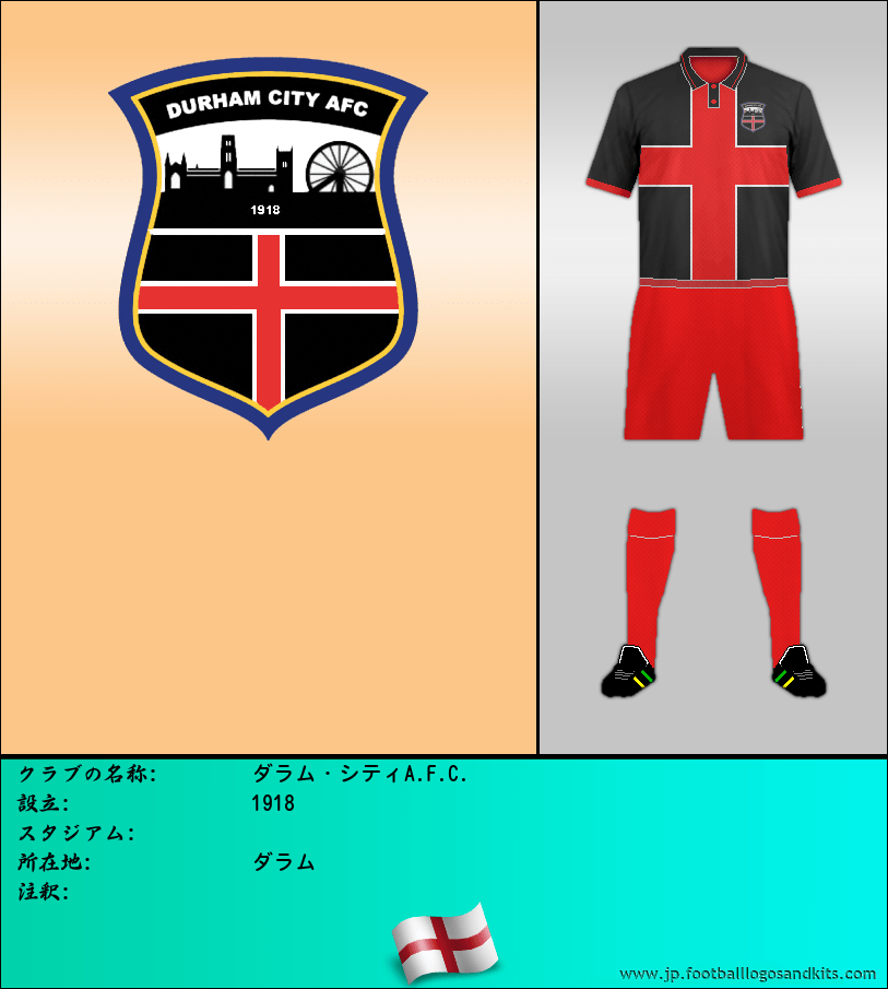 のロゴダラム・シティA.F.C.
