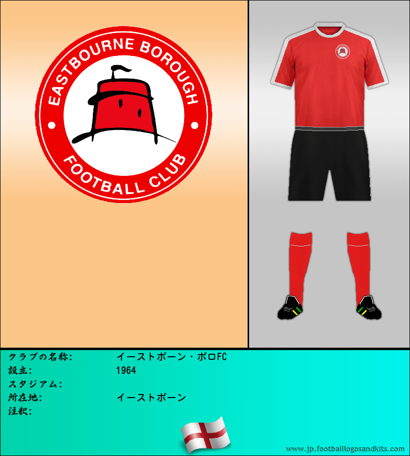 のロゴイーストボーン・ボロFC