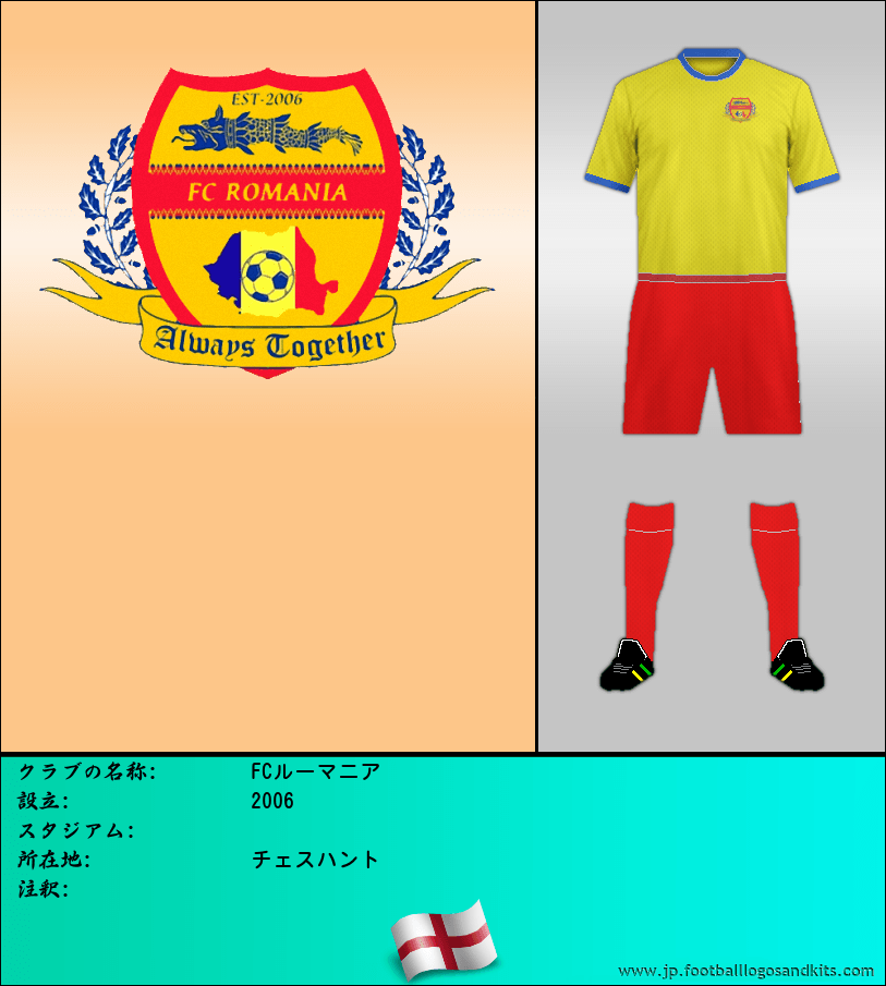 のロゴFCルーマニア