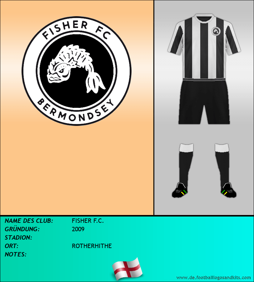 Logo FISHER F.C.