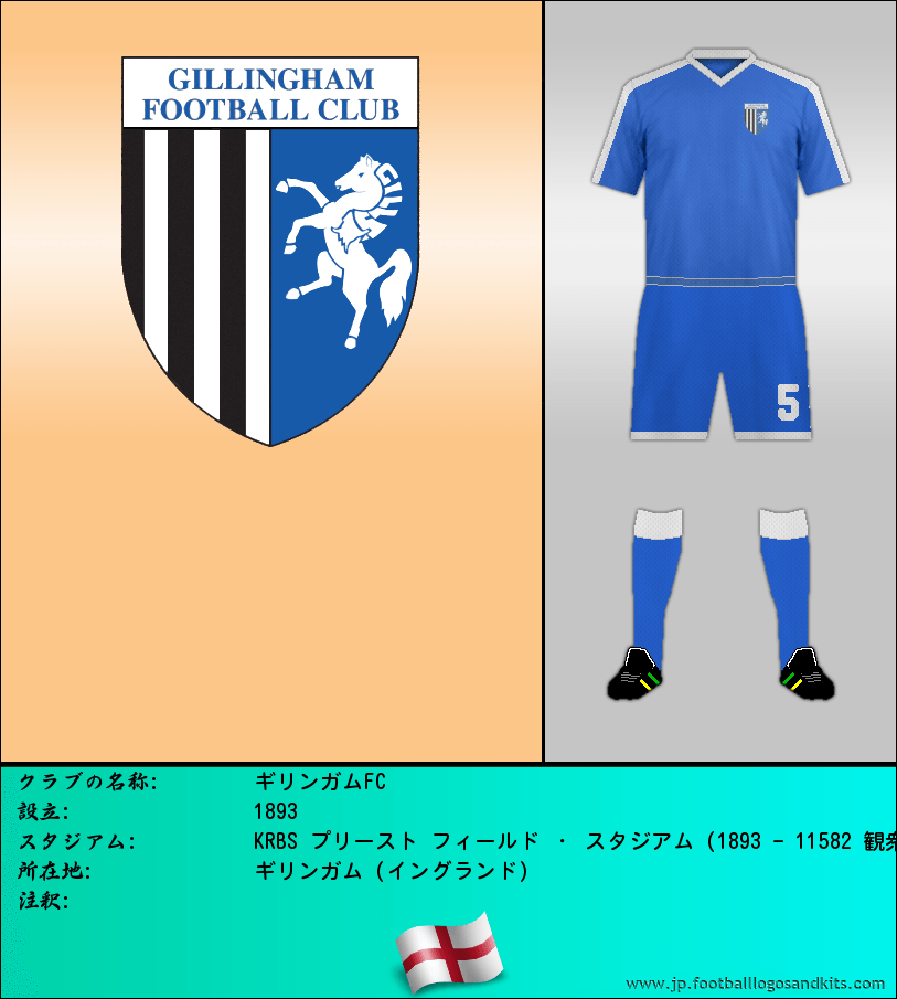 のロゴギリンガムFC