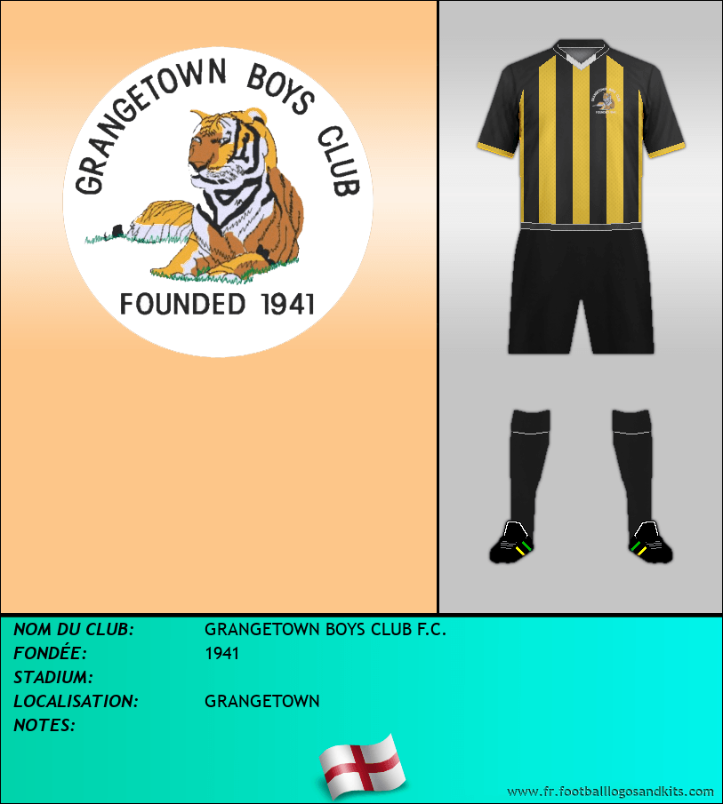 Logo de GRANGETOWN BOYS CLUB F.C.