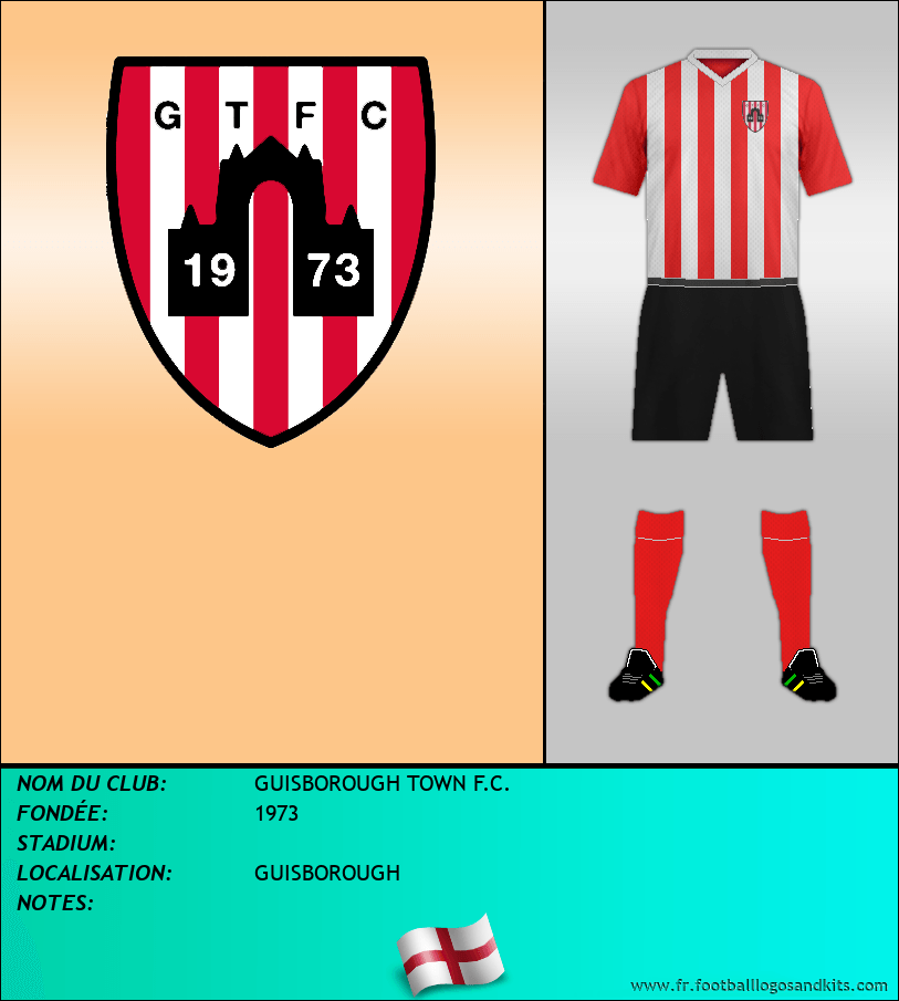 Logo de GUISBOROUGH TOWN F.C.