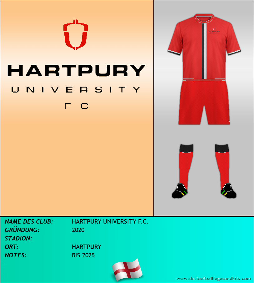 Logo HARTPURY UNIVERSITY F.C.