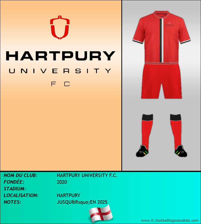 Logo de HARTPURY UNIVERSITY F.C.