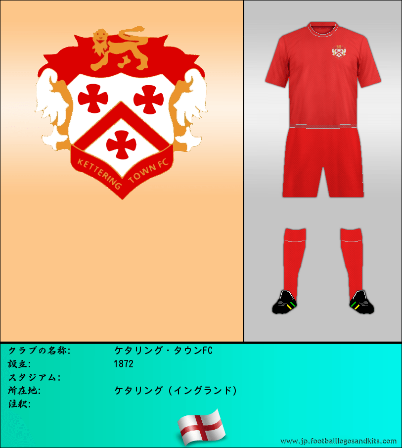 のロゴケタリング・タウンFC