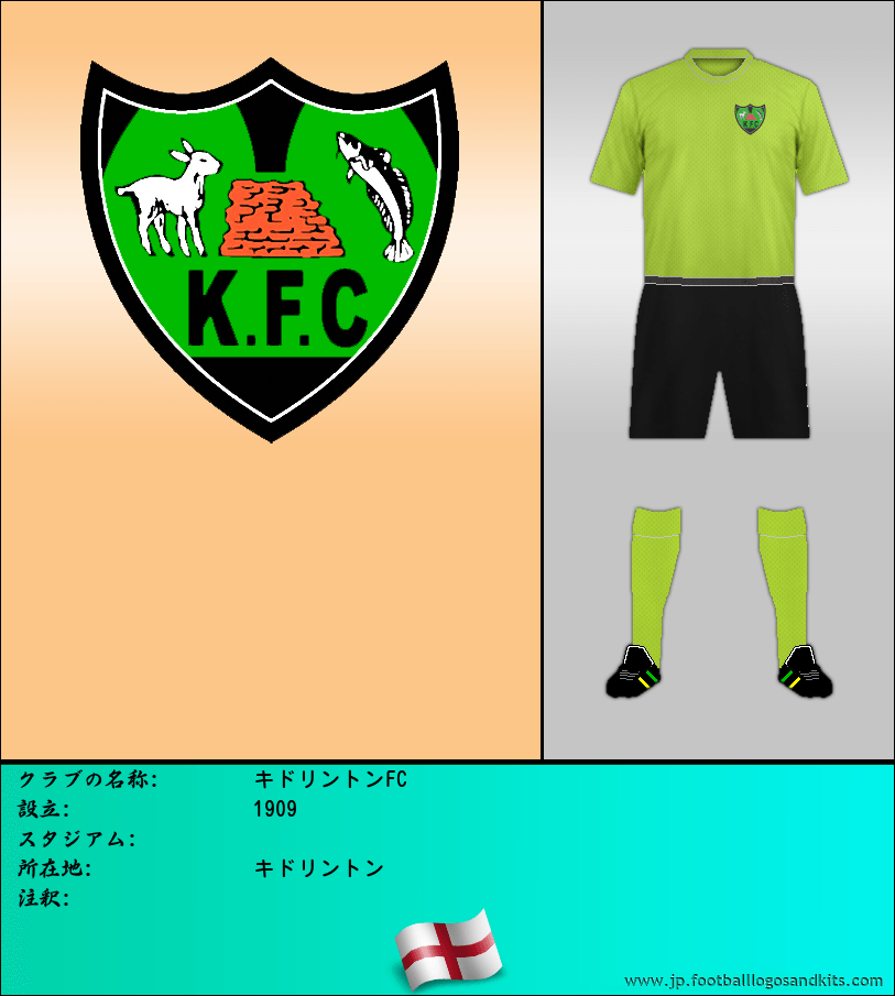 のロゴキドリントンFC