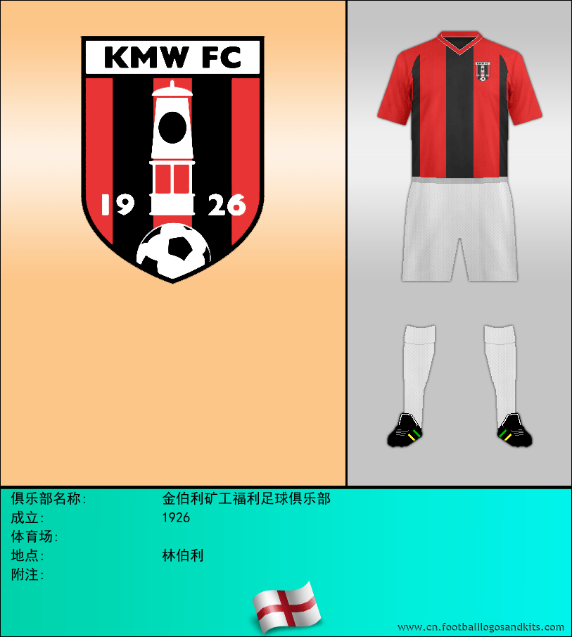 标志金伯利矿工福利足球俱乐部