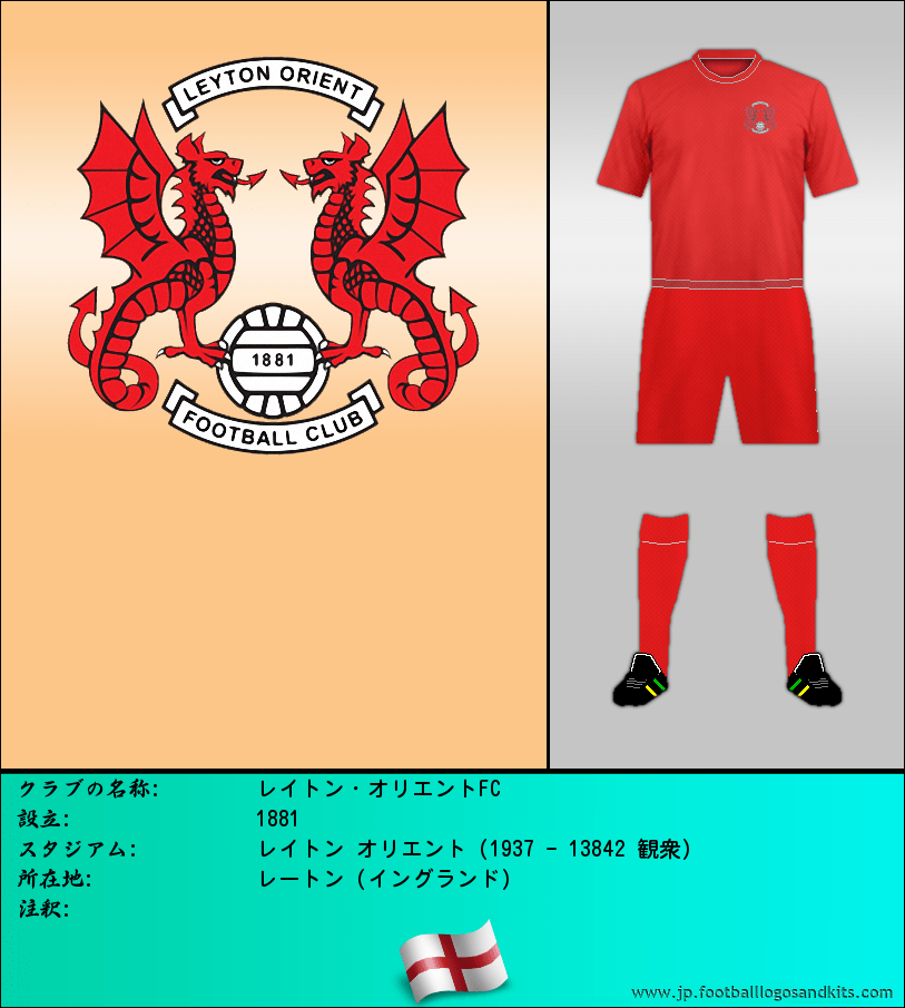 のロゴレイトン・オリエントFC