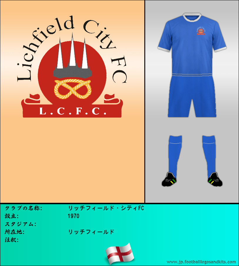 のロゴリッチフィールド・シティFC