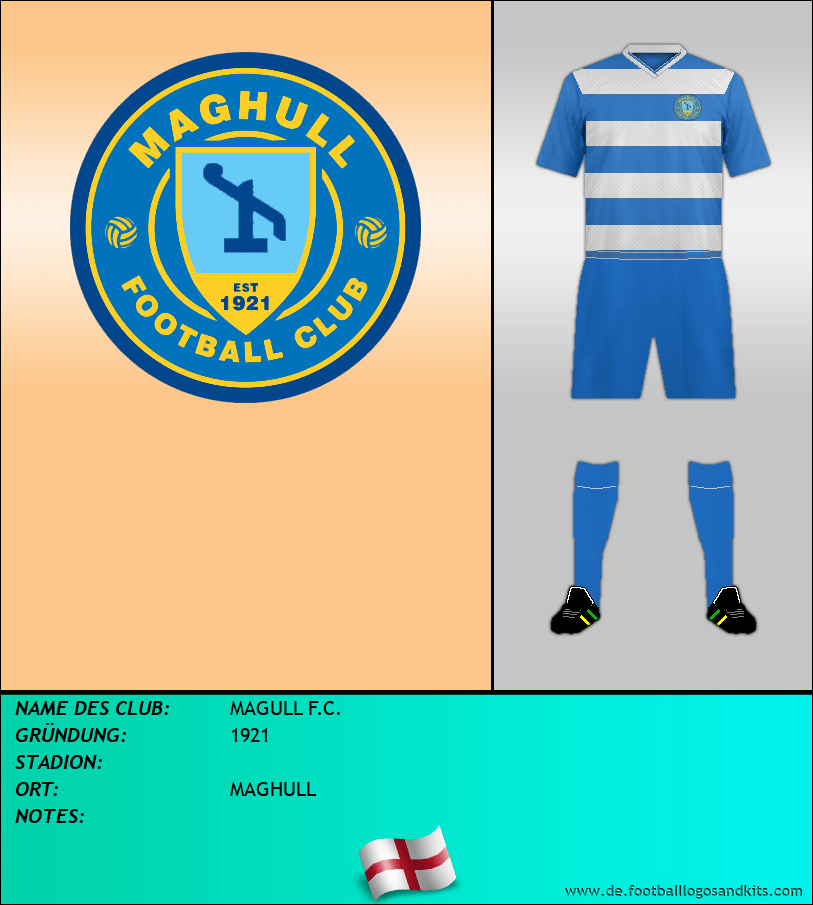 Logo MAGULL F.C.