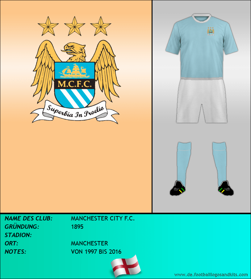 Logo MANCHESTER CITY F.C.