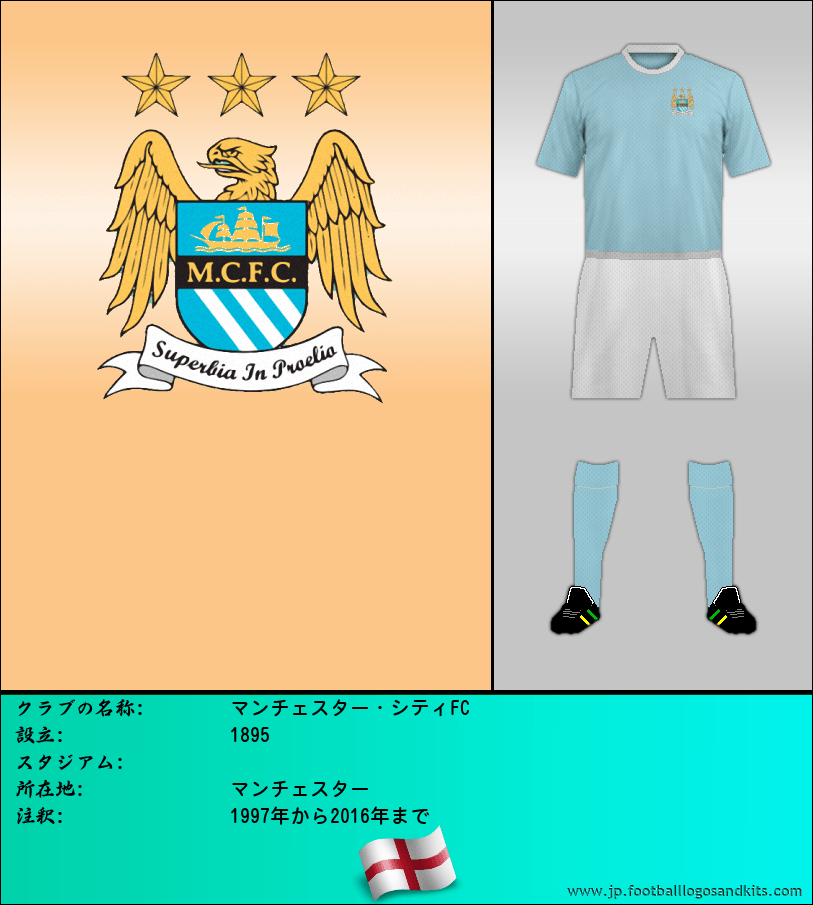 のロゴマンチェスター・シティFC