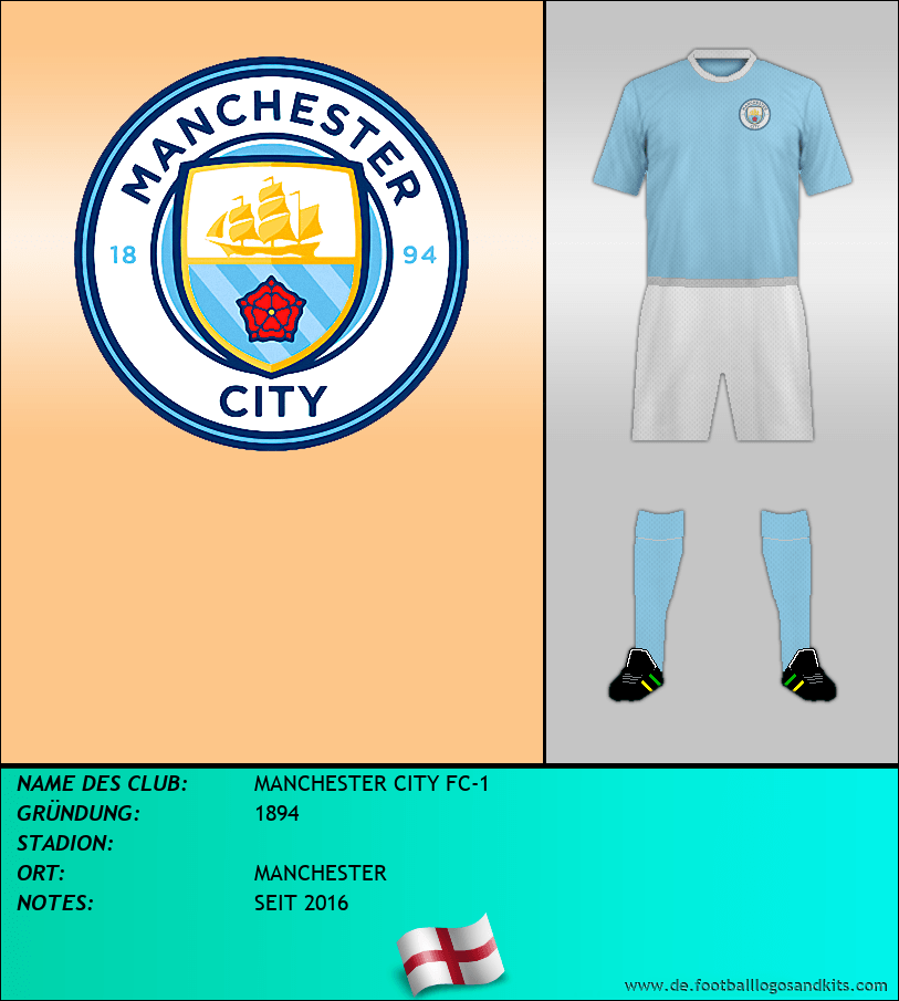 Logo MANCHESTER CITY FC-1