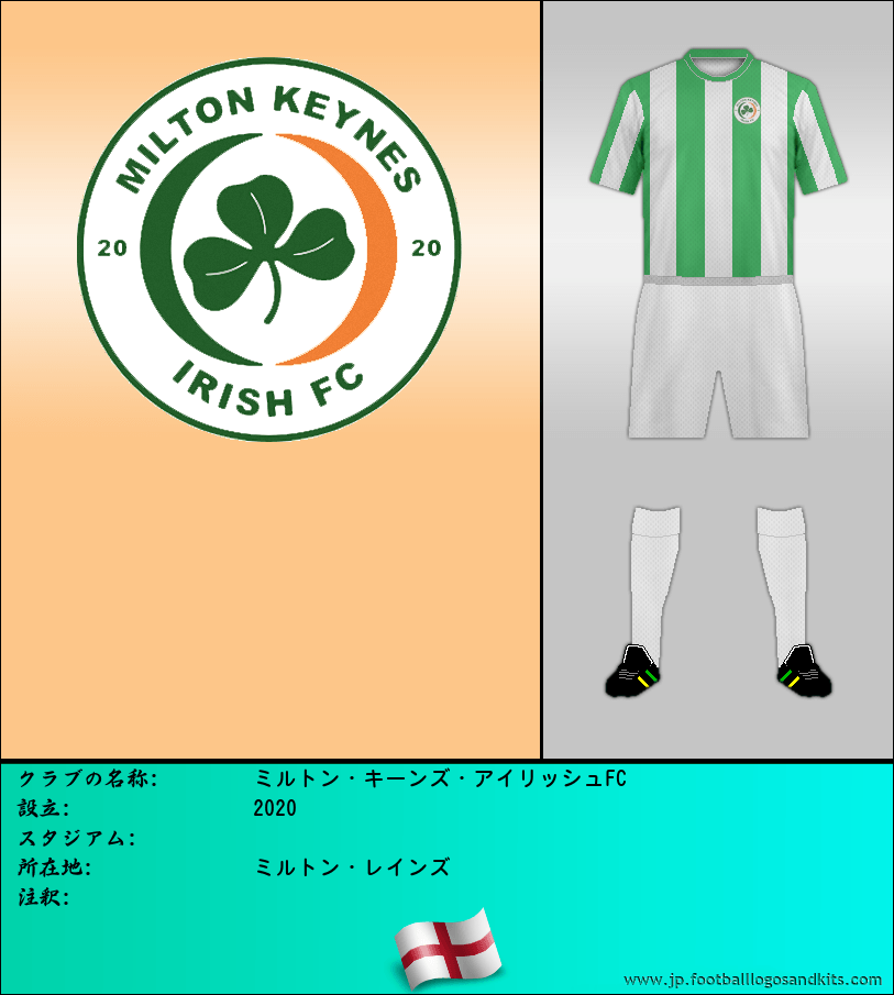 のロゴミルトン・キーンズ・アイリッシュFC