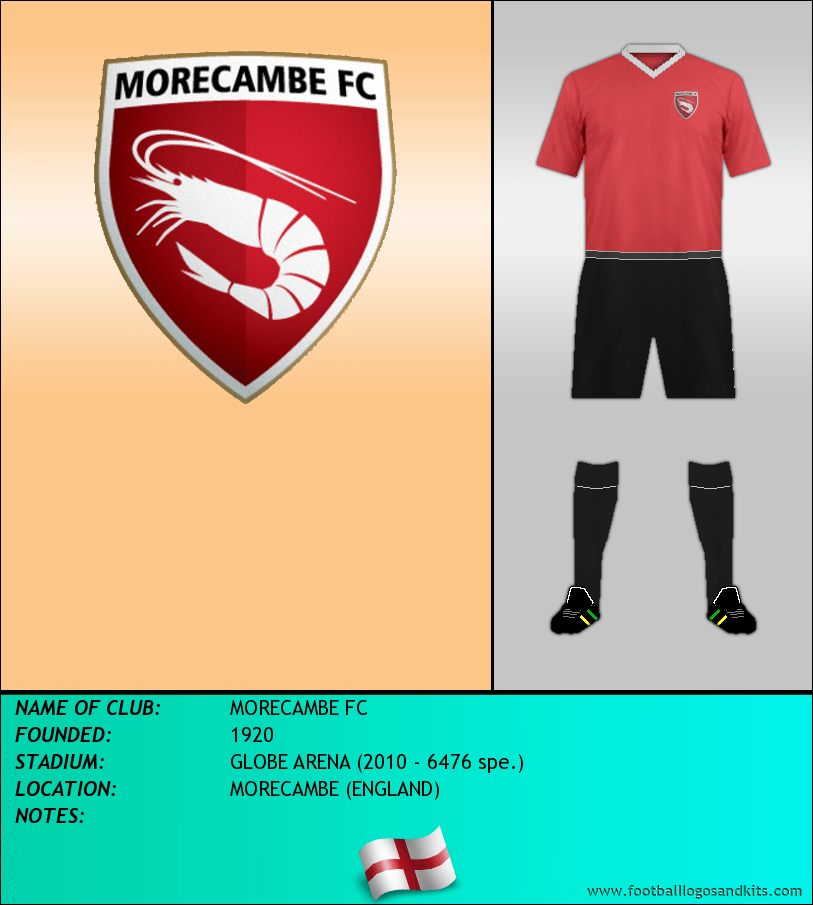 Logo of MORECAMBE FC