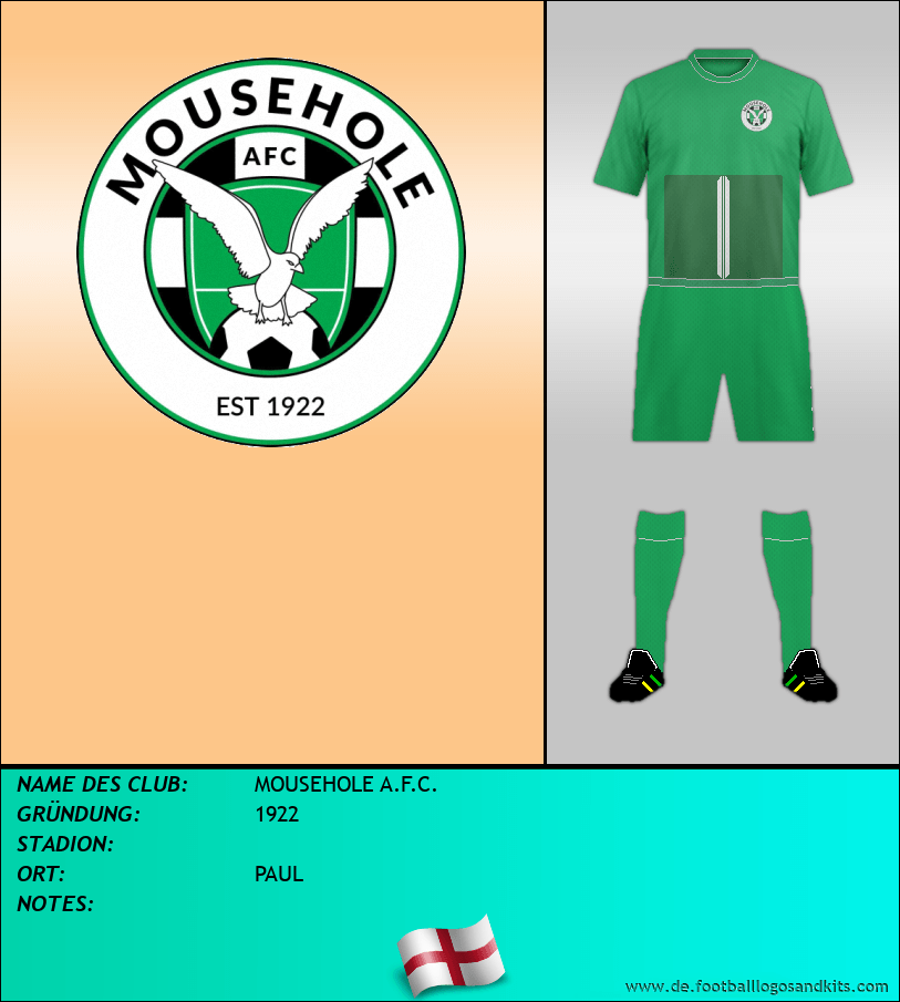 Logo MOUSEHOLE A.F.C.