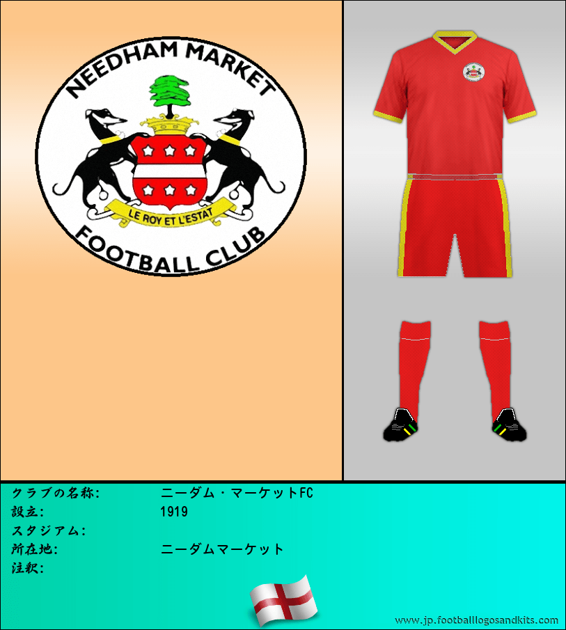 のロゴニーダム・マーケットFC