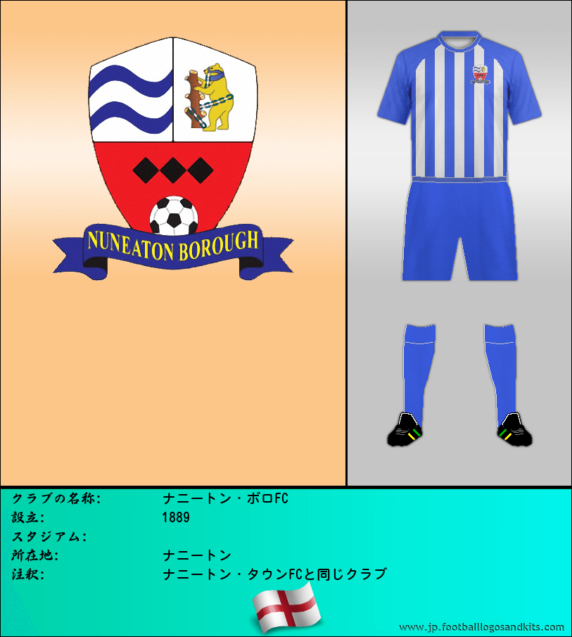 のロゴナニートン・ボロFC