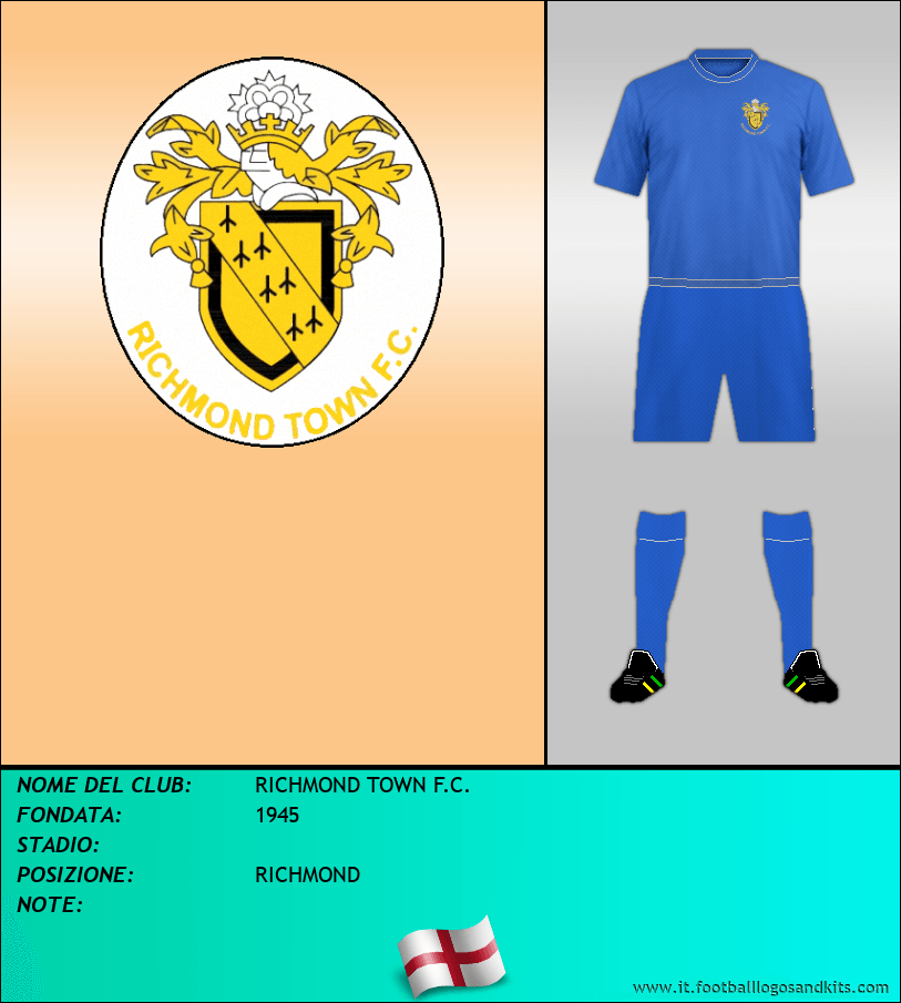 Logo di RICHMOND TOWN F.C.