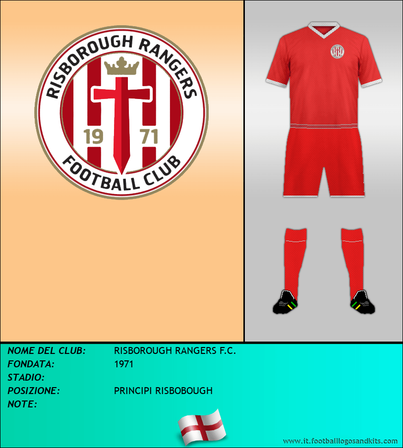 Logo di RISBOROUGH RANGERS F.C.