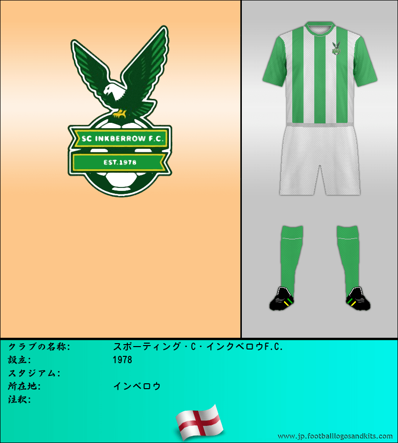 のロゴスポーティング・C・インクベロウF.C.
