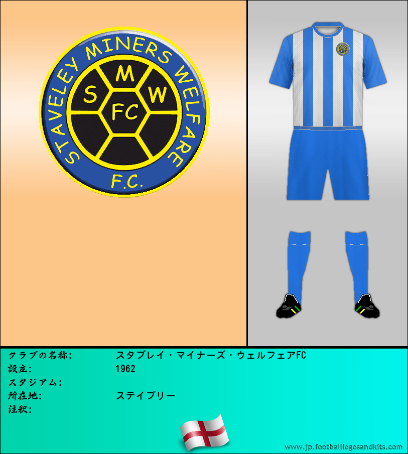 のロゴスタブレイ・マイナーズ・ウェルフェアFC