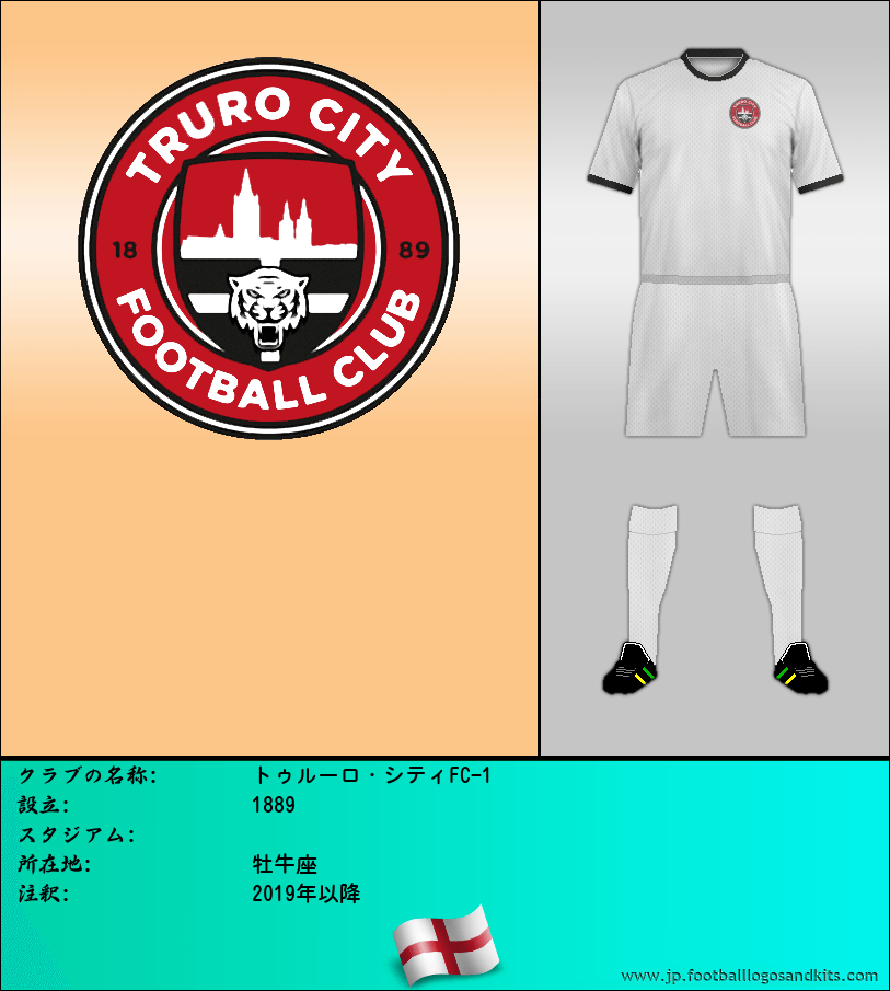 のロゴトゥルーロ・シティFC-1